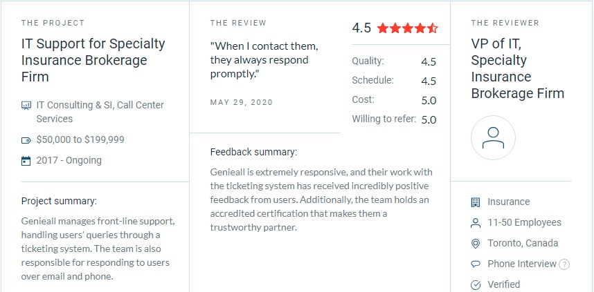 Finance-IT-Services-Review