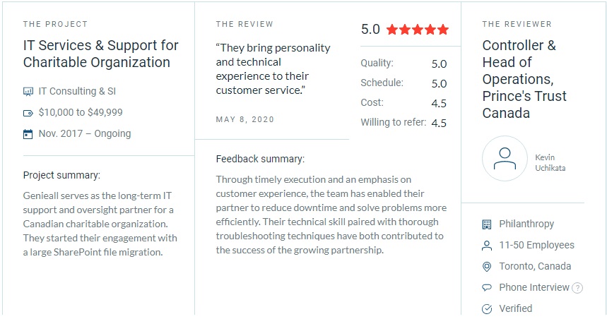 Non-Profits-IT-Services-Review